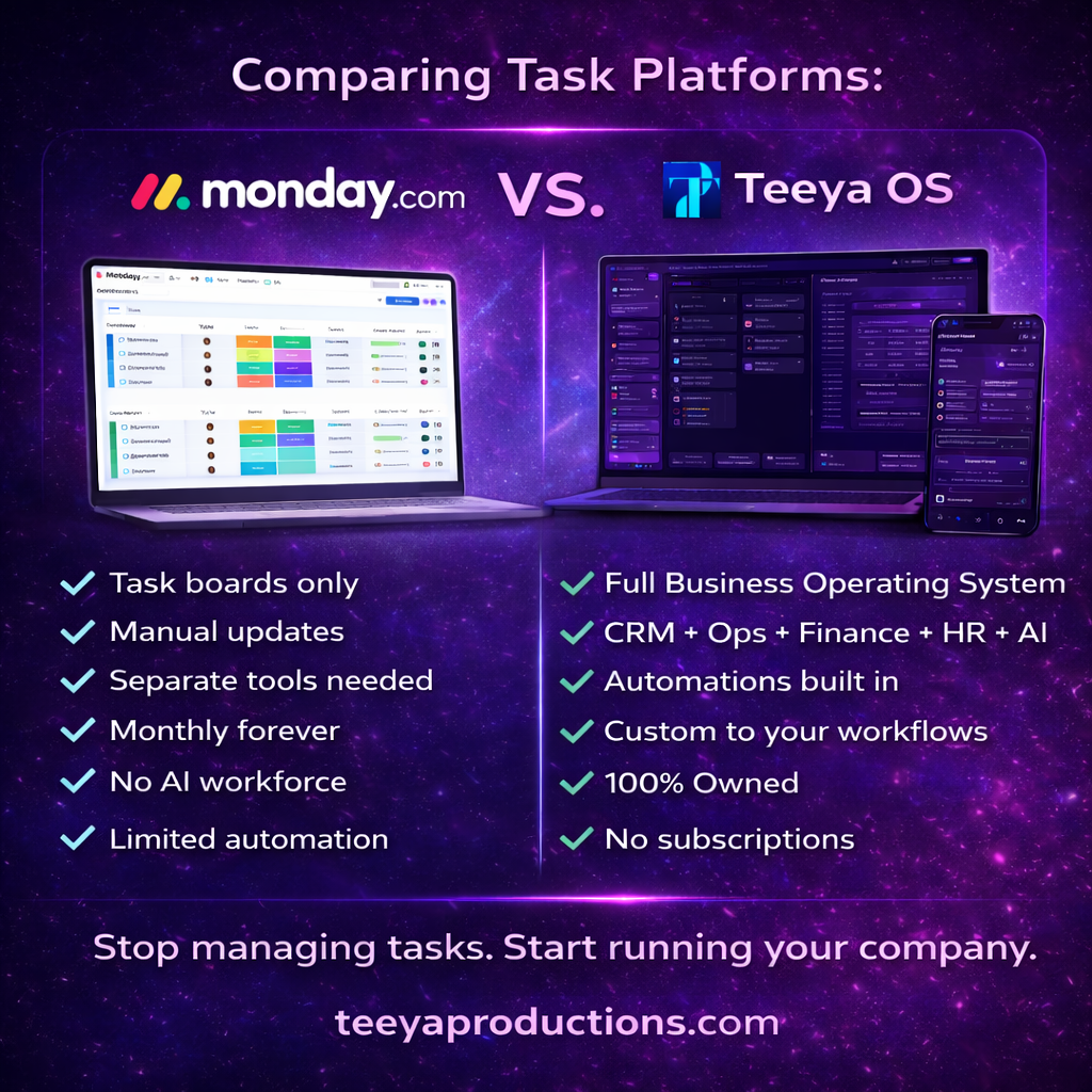 Monday.com Comparison